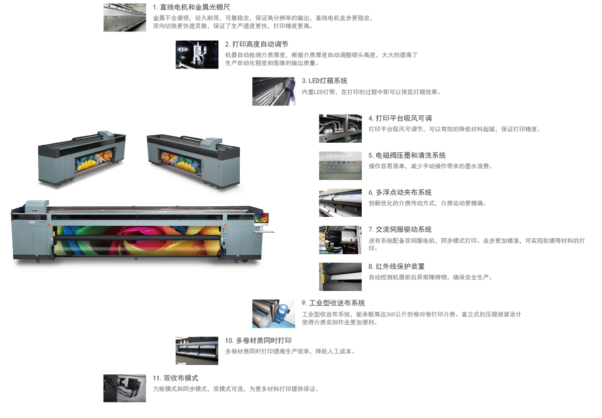 XTRA 5000/3300/3300L超宽幅UV卷对卷打印机